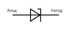 КС212Ц1 фото 2